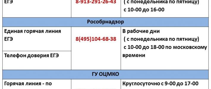 ЕДИНАЯ ГОРЯЧАЯ ЛИНИЯ ЕГЭ ЕДИНАЯ ГОРЯЧАЯ ЛИНИЯ ЕГЭ